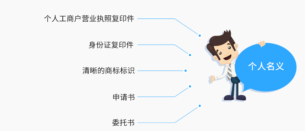 蘇州網站建設